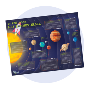 Educatieve poster: Op reis door het zonnestelsel