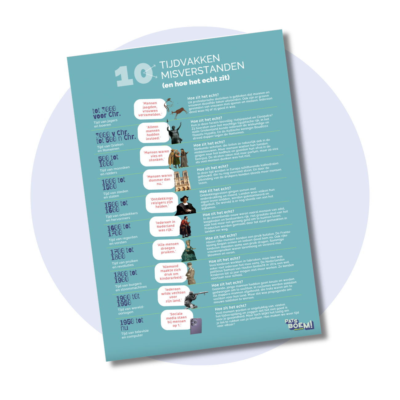 Educatieve poster: 10 tijdvakken, 10 misverstanden