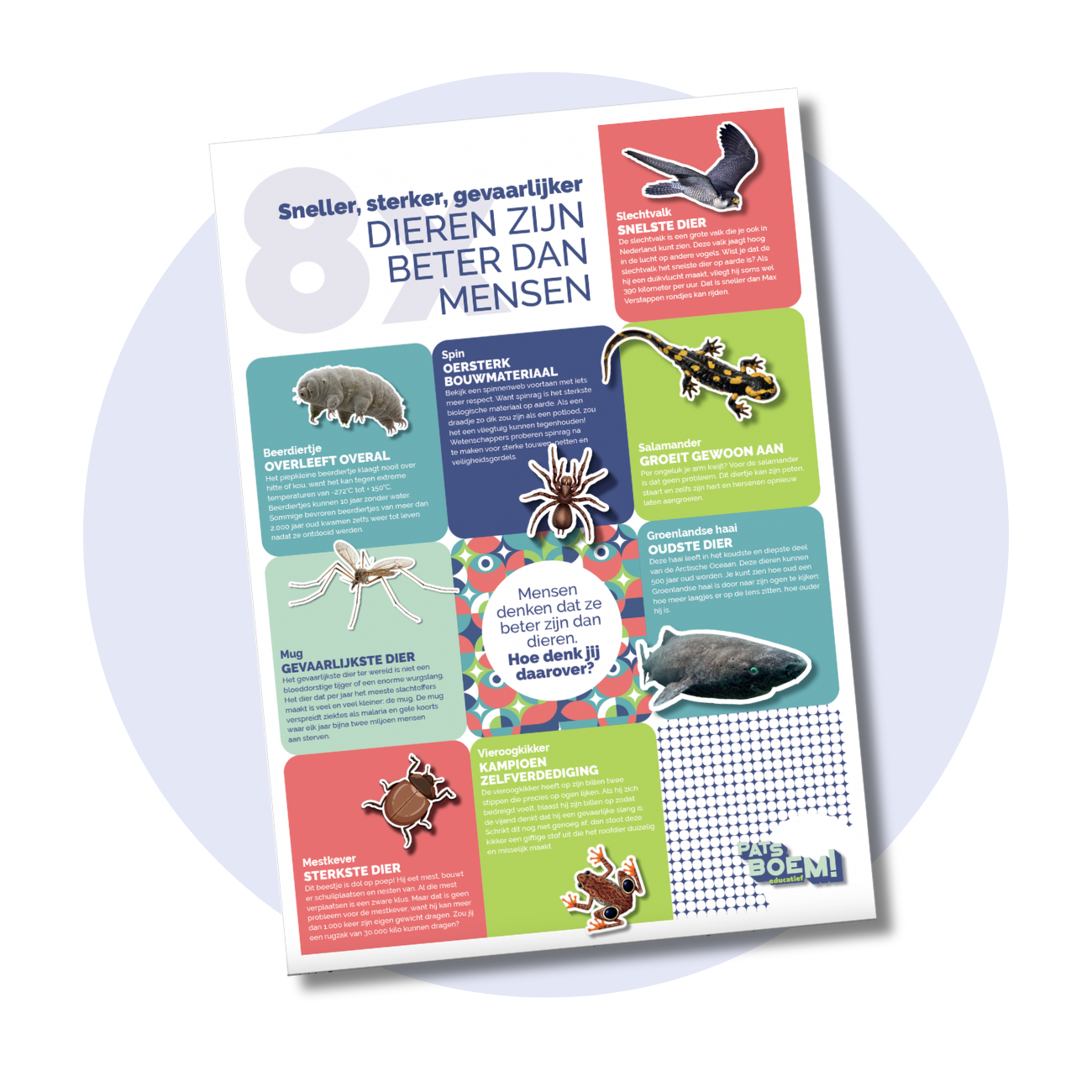 Educatieve poster: Dieren zijn beter dan mensen